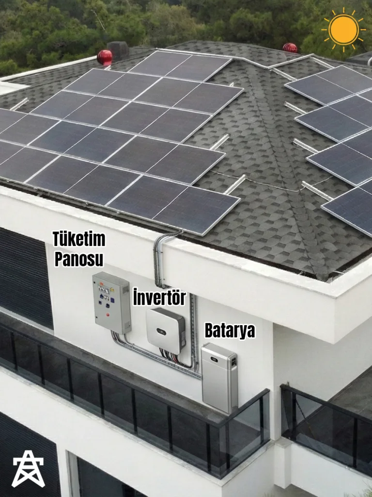Solar Ev